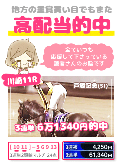 メルマガ競馬予想的中その１