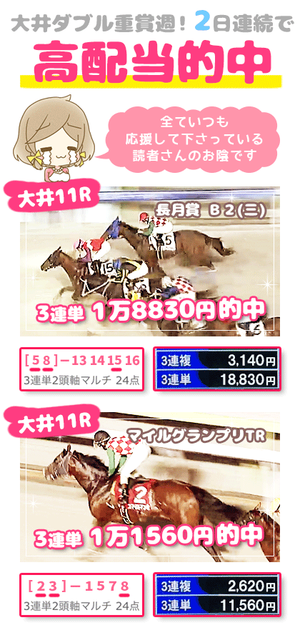 メルマガ競馬予想的中その１