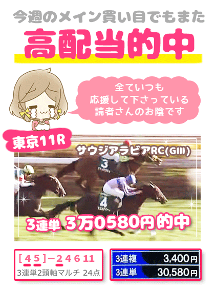 メルマガ競馬予想的中その１