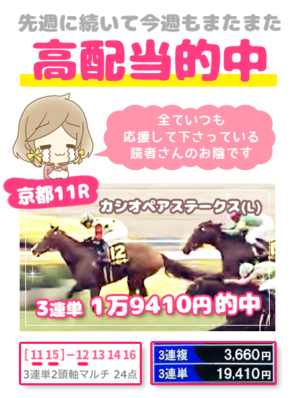 メルマガ競馬予想的中その1