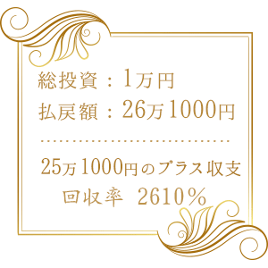 競馬予想配信での的中説明文その7