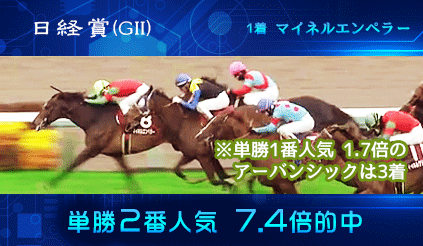 競馬予想配信での的中実績その5