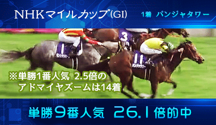 競馬予想配信での的中実績その7